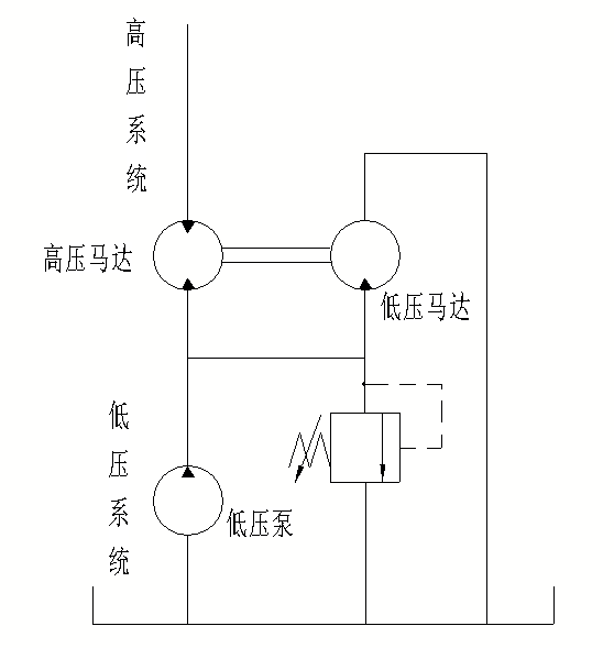 液壓馬達(dá)增壓器